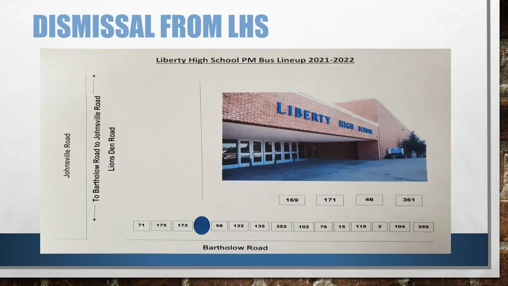 dismissal from lhs