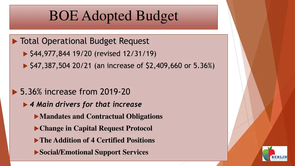 boe adopted budget 2