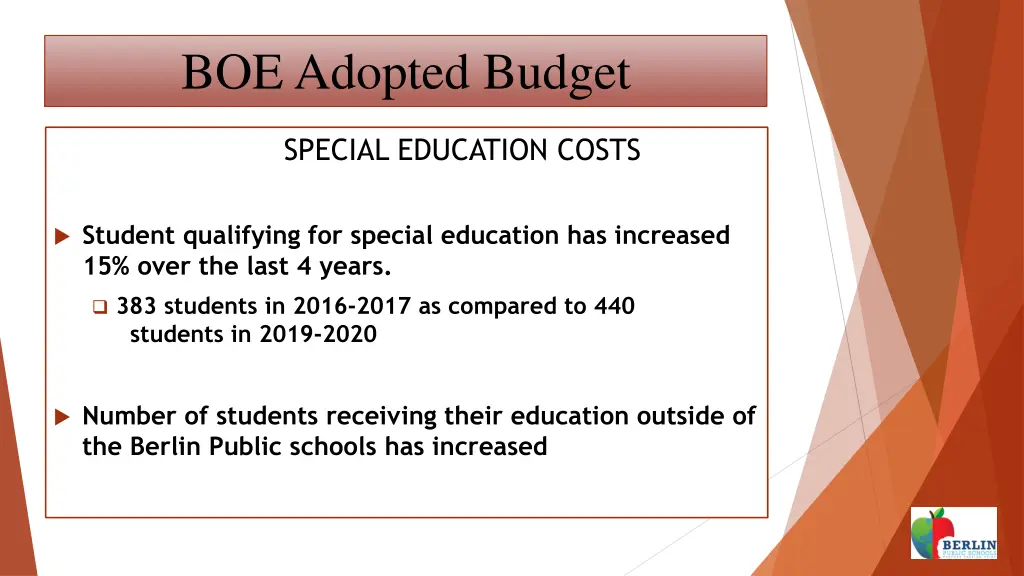 boe adopted budget 4