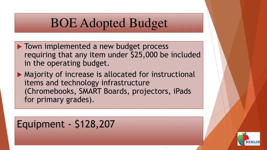 boe adopted budget 6