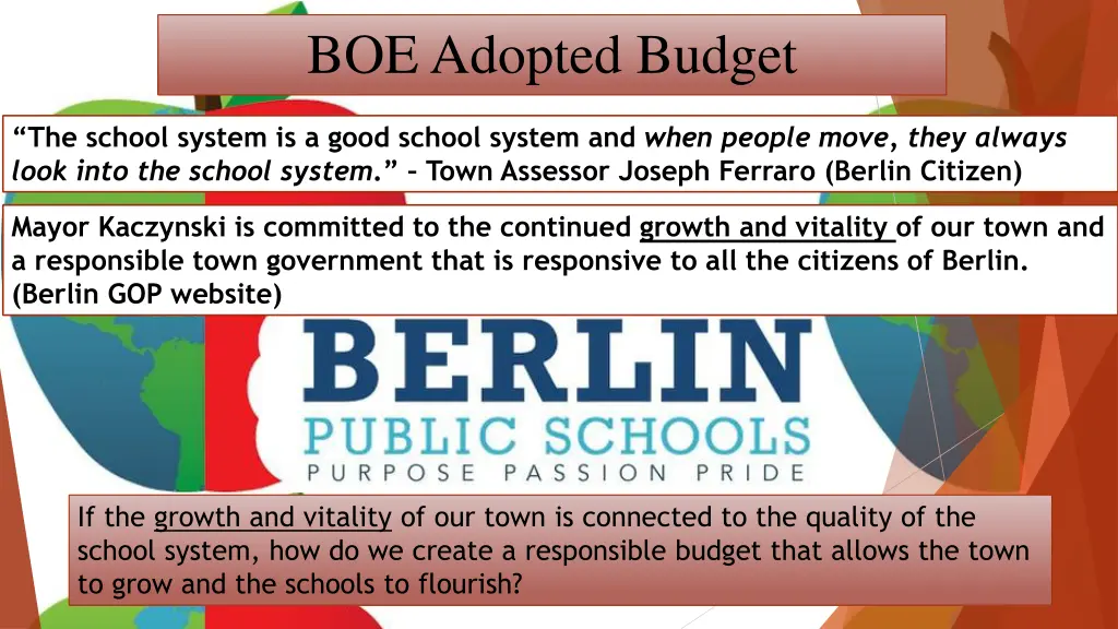 boe adopted budget