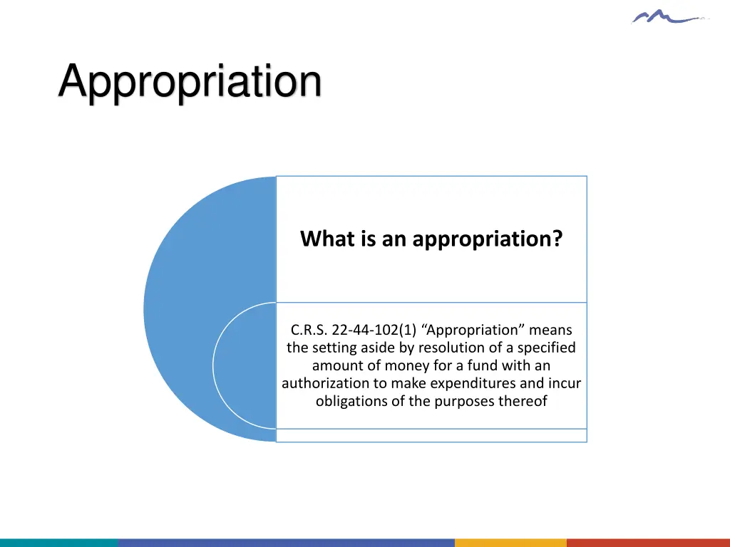 appropriation