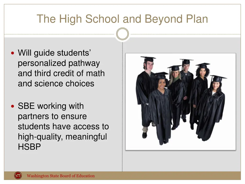 the high school and beyond plan