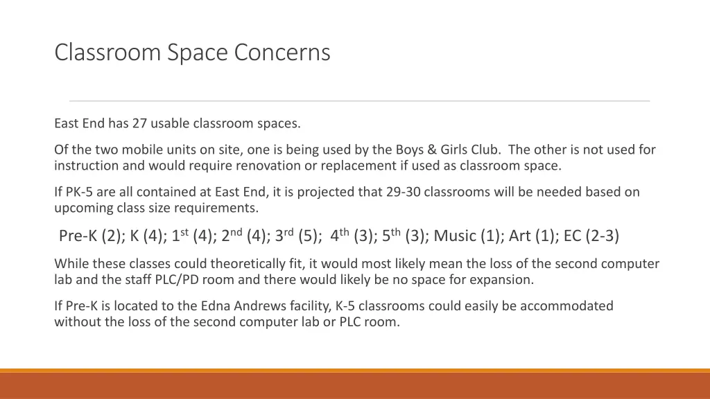 classroom space concerns