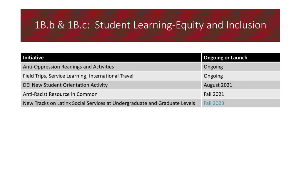 1b b 1b c student learning equity and inclusion