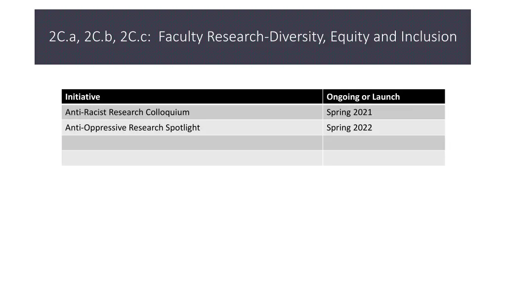 2c a 2c b 2c c faculty research diversity equity