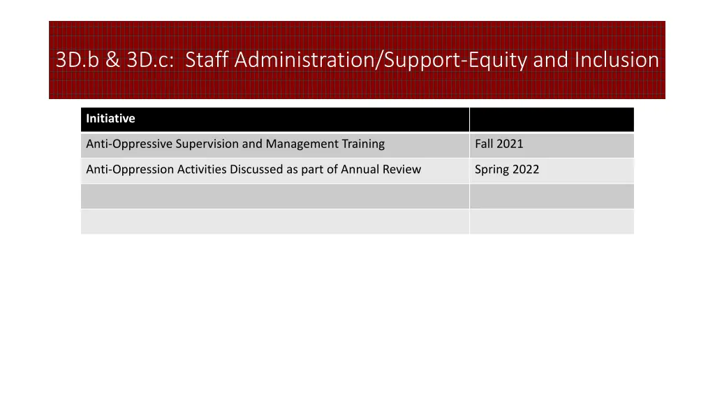 3d b 3d c staff administration support equity