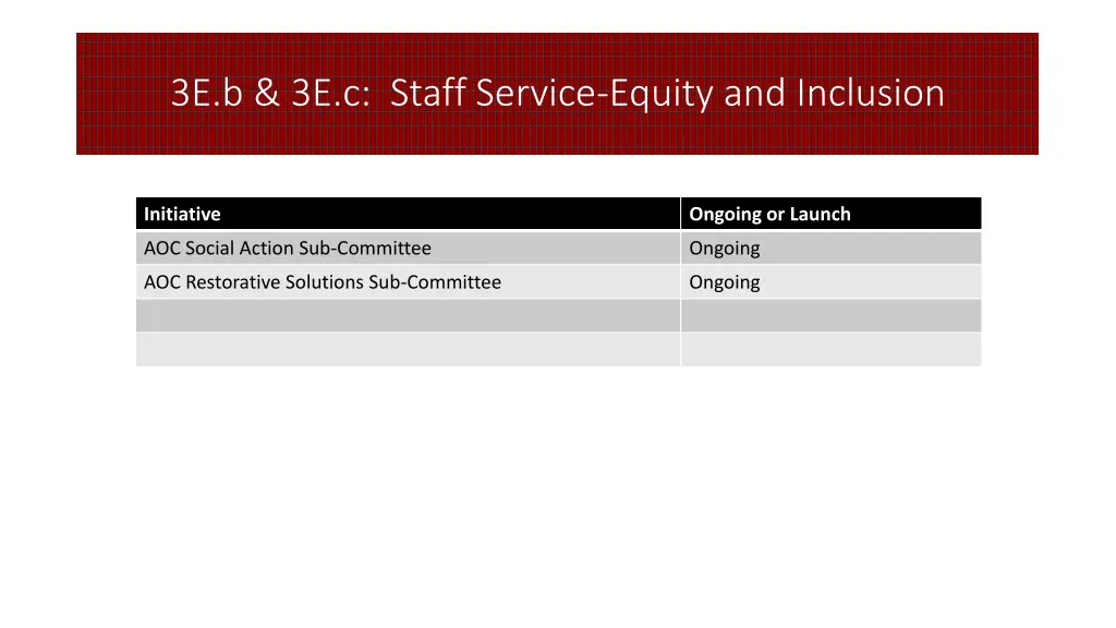 3e b 3e c staff service equity and inclusion