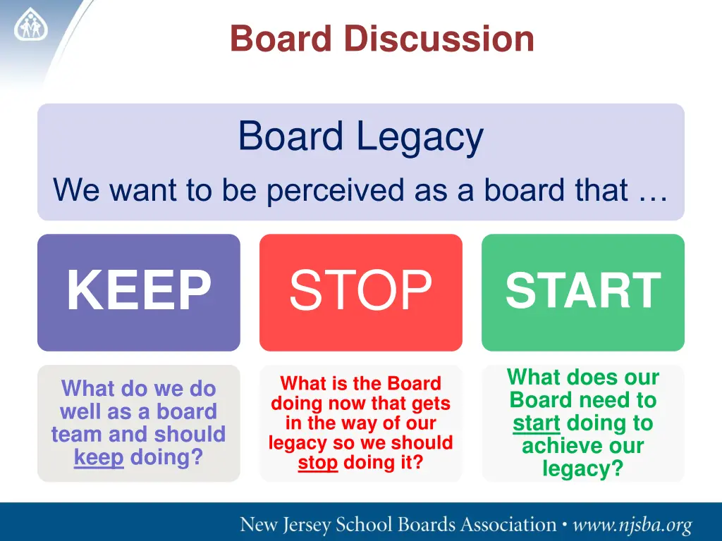 board discussion