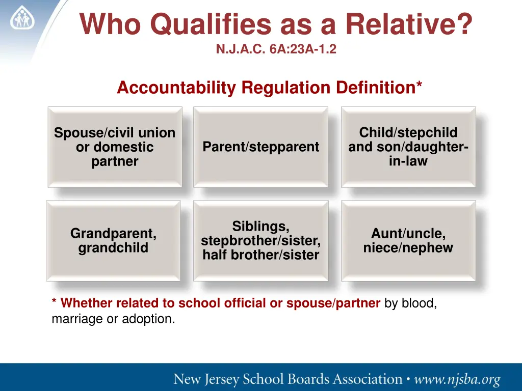 who qualifies as a relative n j a c 6a 23a 1 2