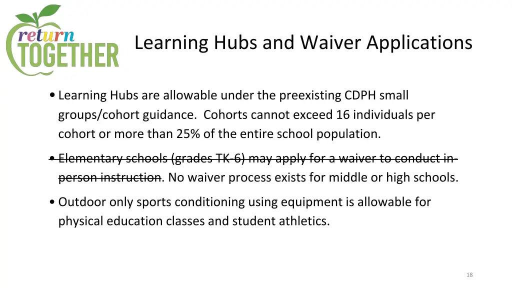 learning hubs and waiver applications