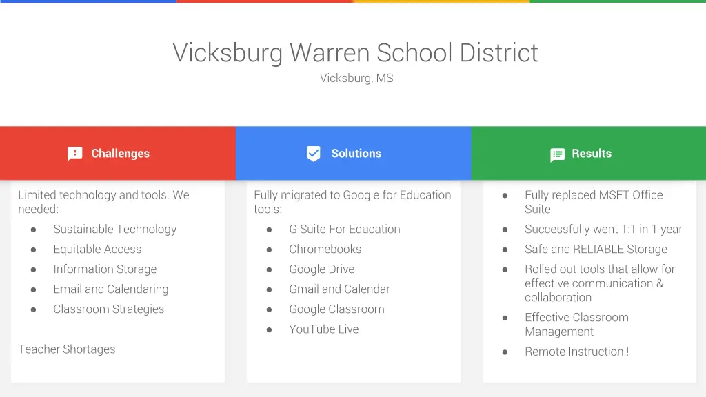 vicksburg warren school district vicksburg ms