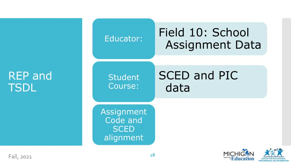 field 10 school assignment data