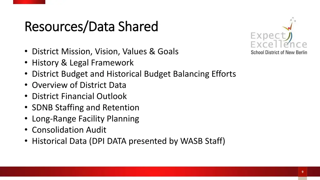 resources data shared resources data shared