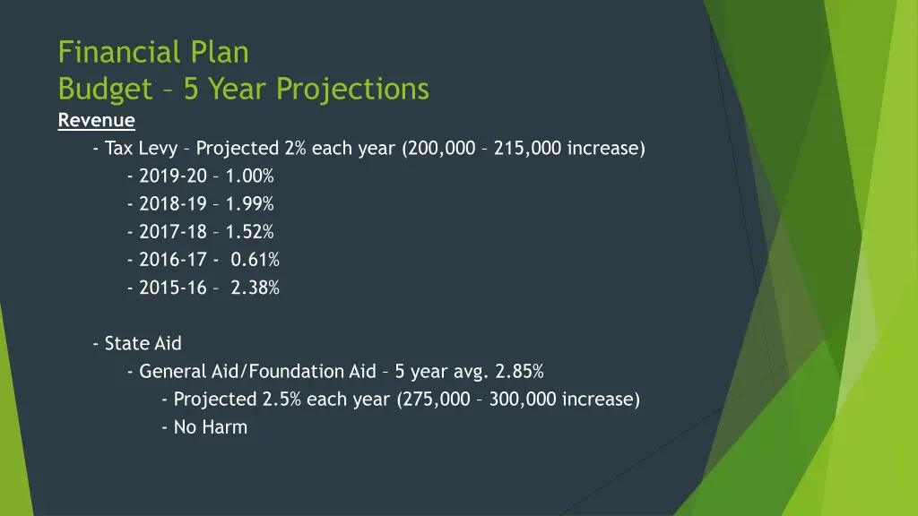 financial plan budget 5 year projections revenue