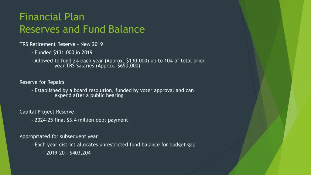 financial plan reserves and fund balance