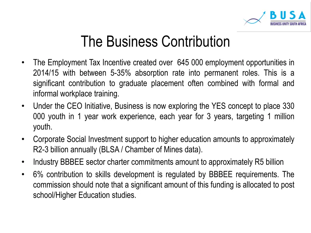 the business contribution 1