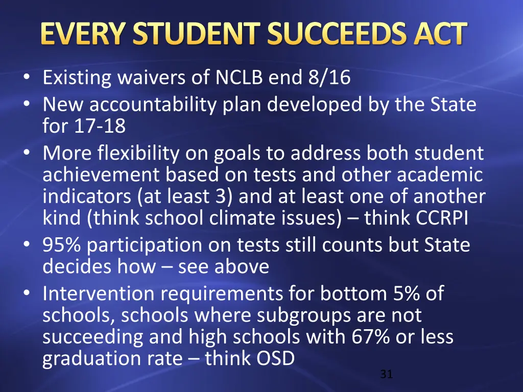 every student succeeds act existing waivers