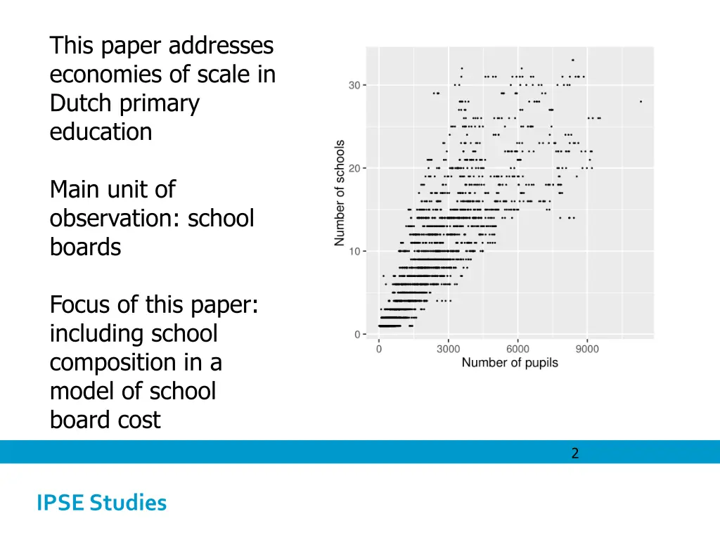 this paper addresses economies of scale in dutch