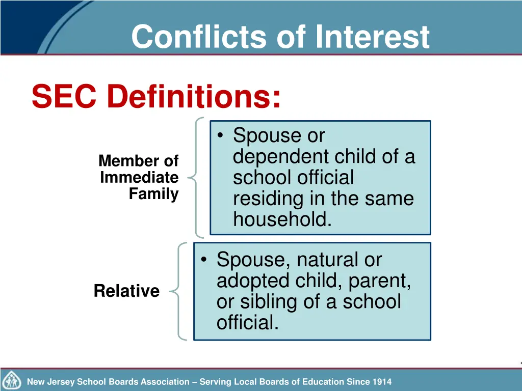 conflicts of interest