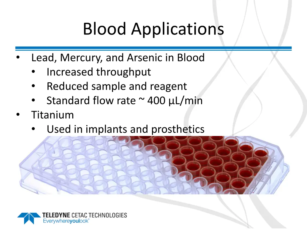 blood applications