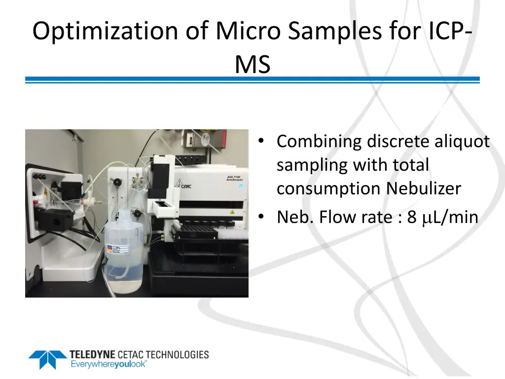 optimization of micro samples for icp ms