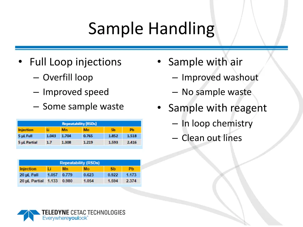 sample handling 1