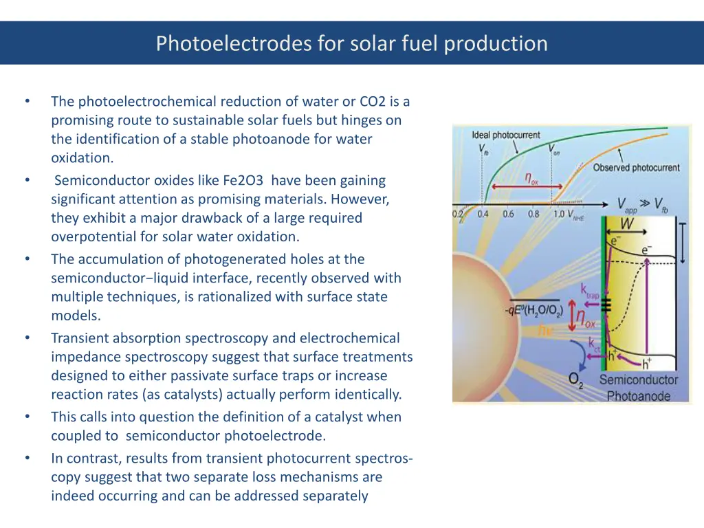 photoelectrodes for solar fuel production