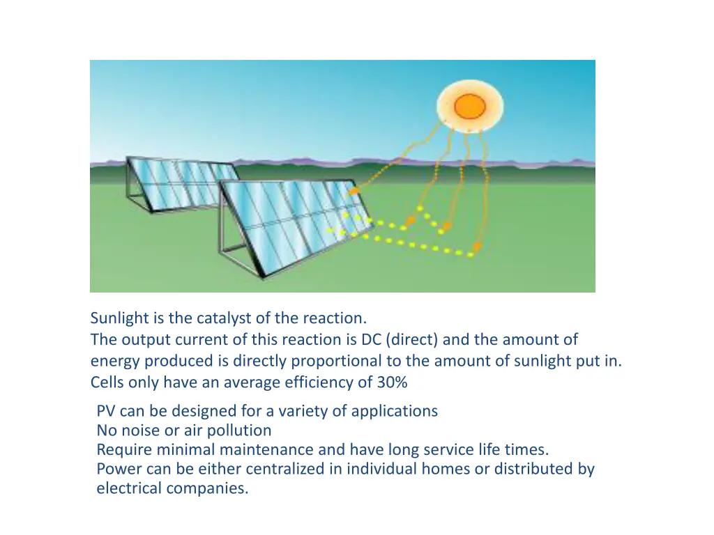 sunlight is the catalyst of the reaction