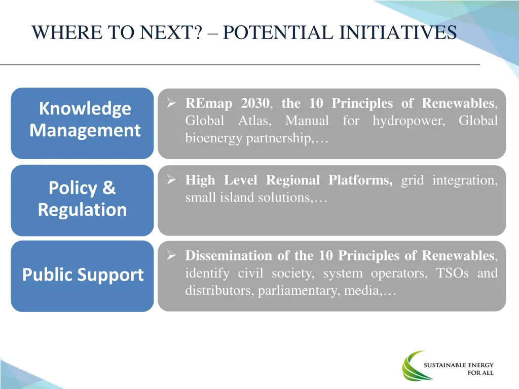 where to next potential initiatives