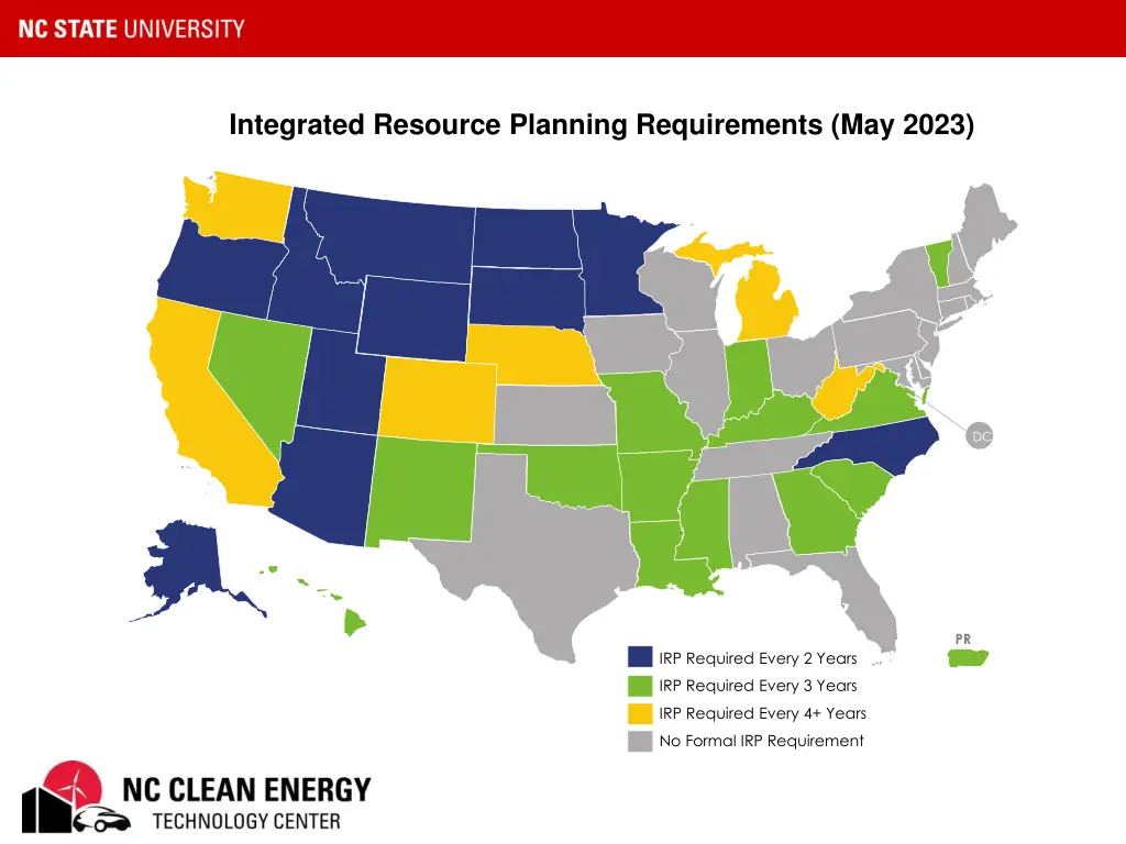 integrated resource planning requirements may 2023