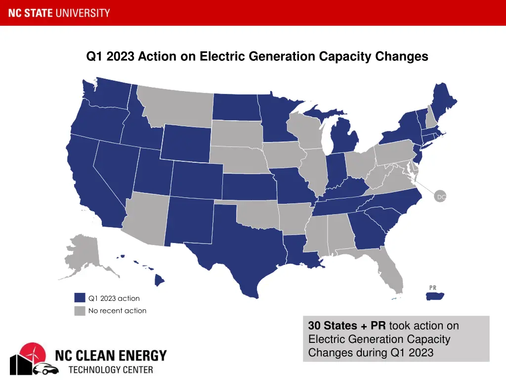 q1 2023 action on electric generation capacity