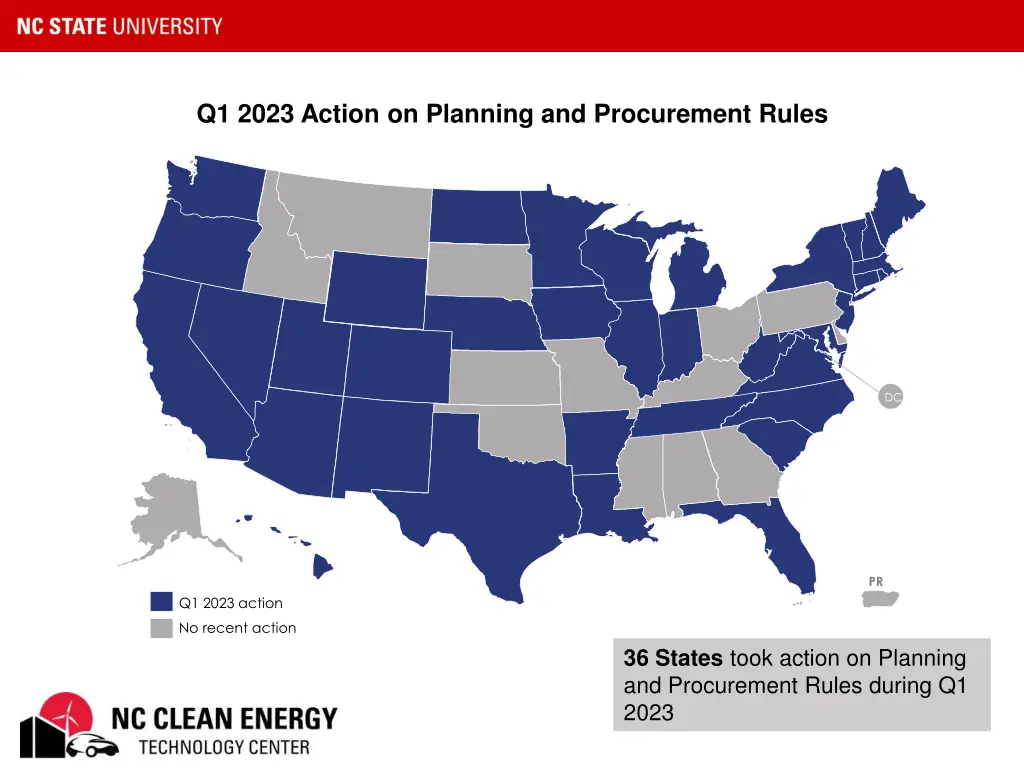 q1 2023 action on planning and procurement rules