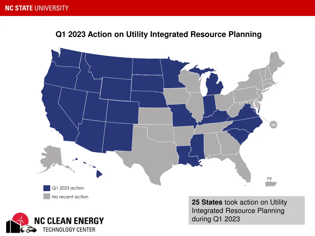 q1 2023 action on utility integrated resource