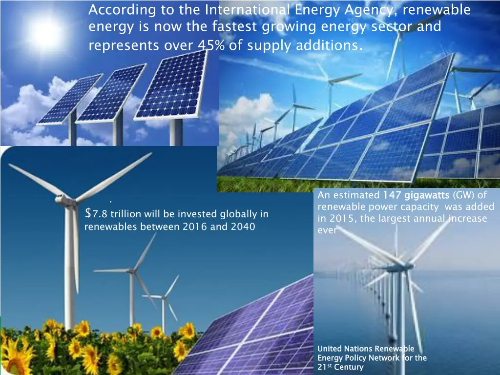 according to the international energy agency