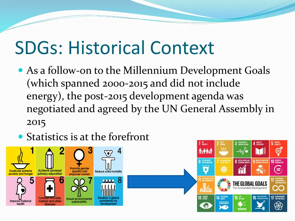 sdgs historical context