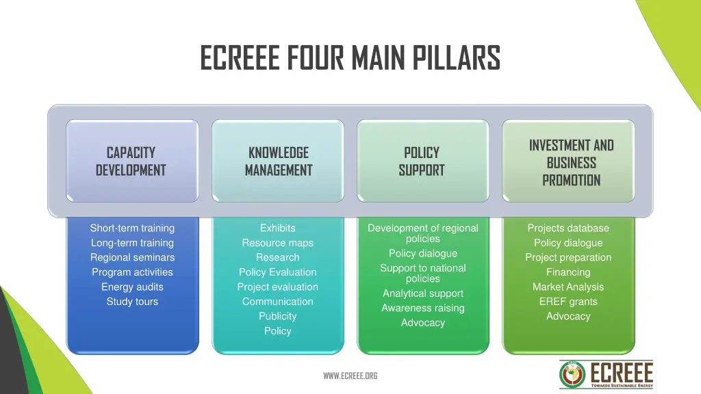 ecreee four main pillars