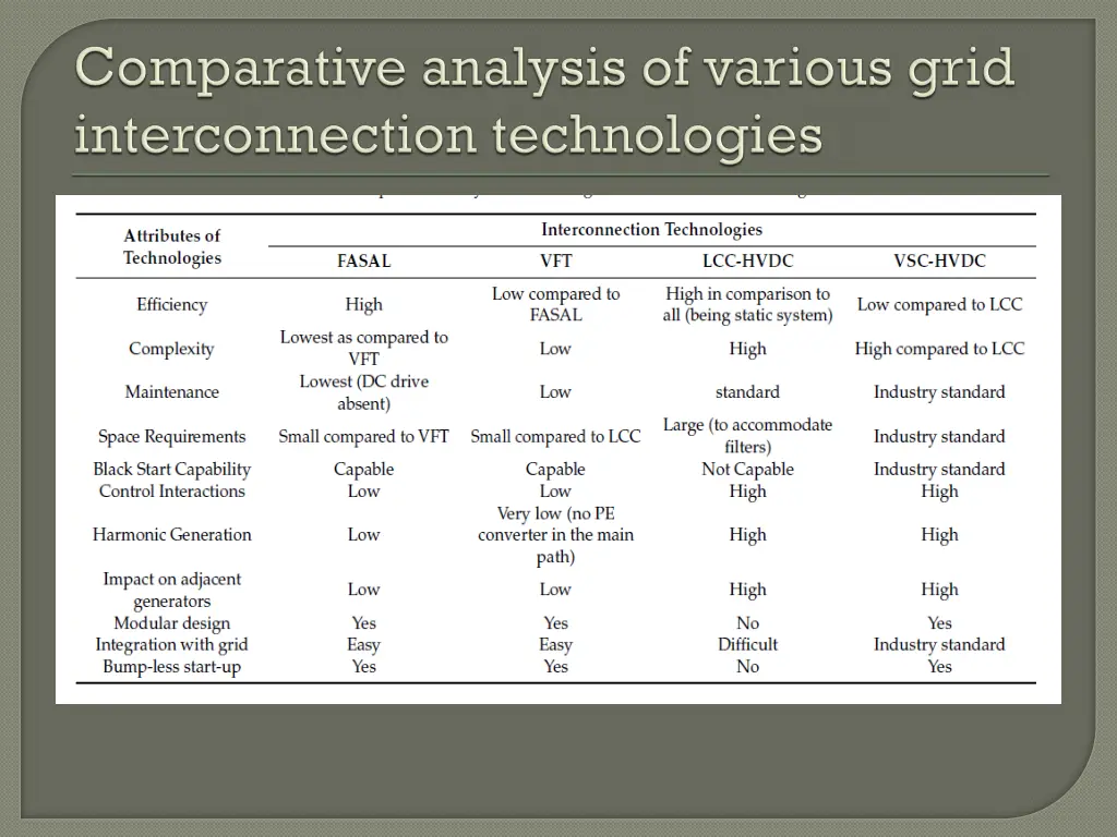 slide18