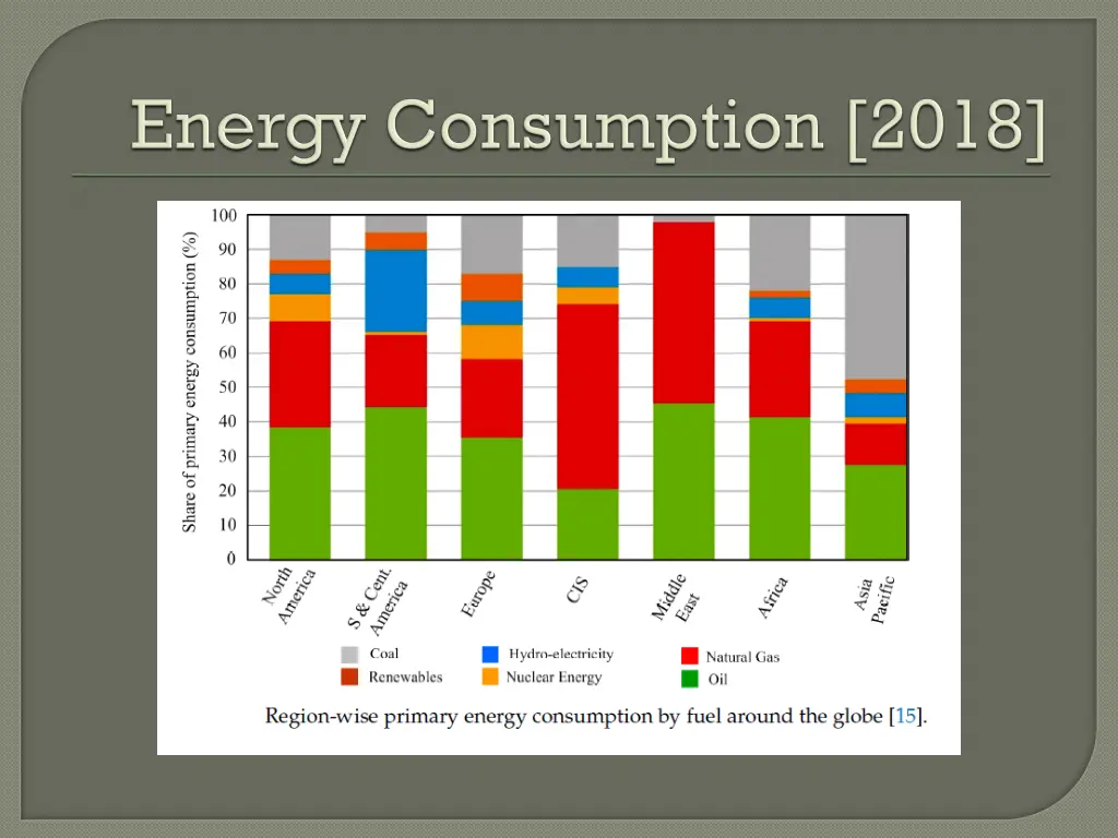 slide6