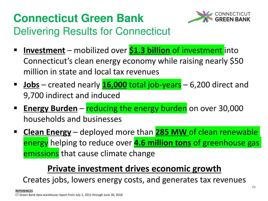 connecticut green bank delivering results