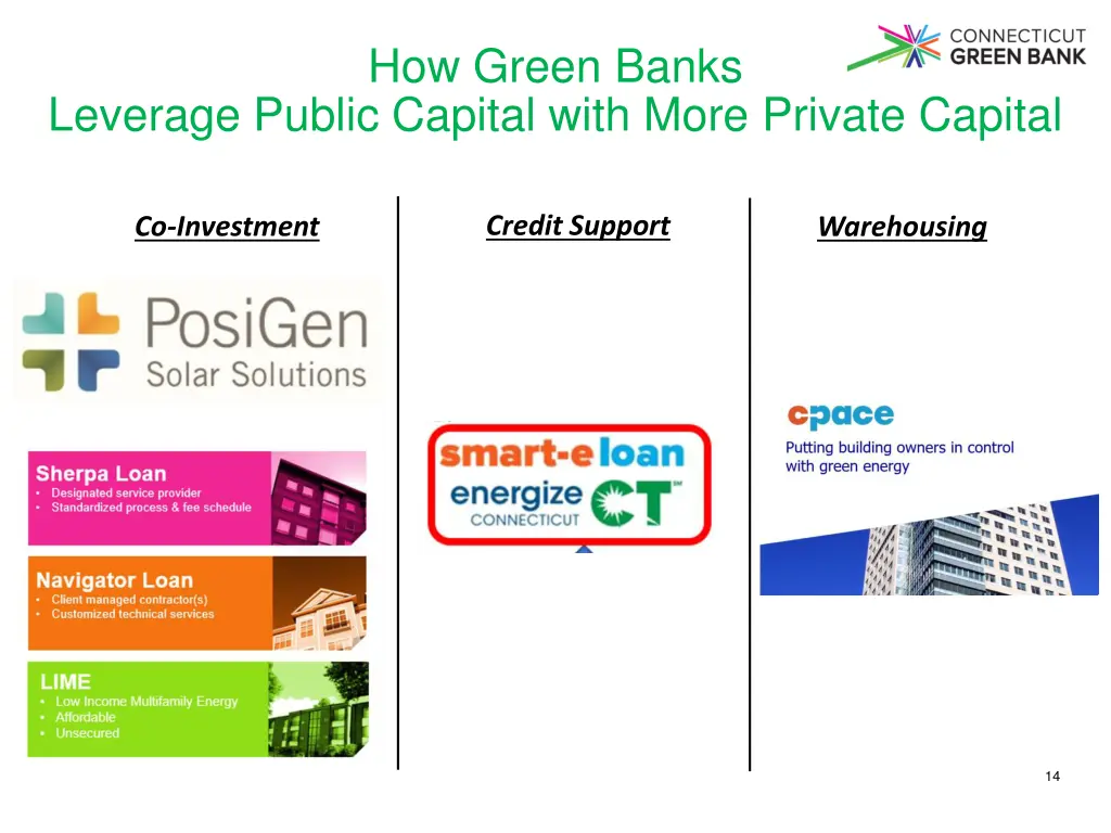 how green banks 1