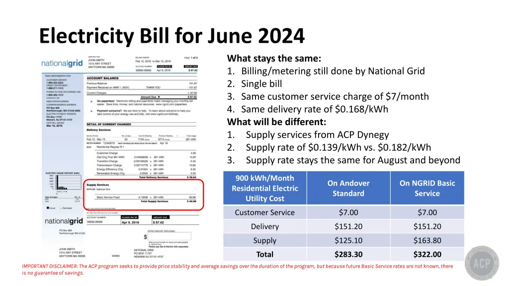 electricity bill for june 2024