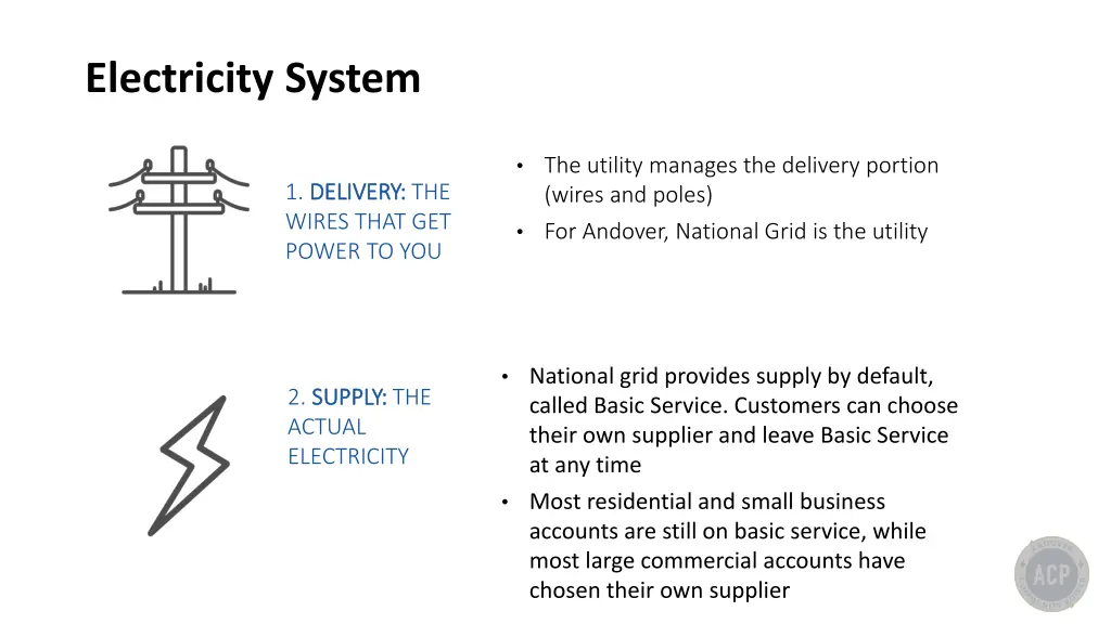 electricity system