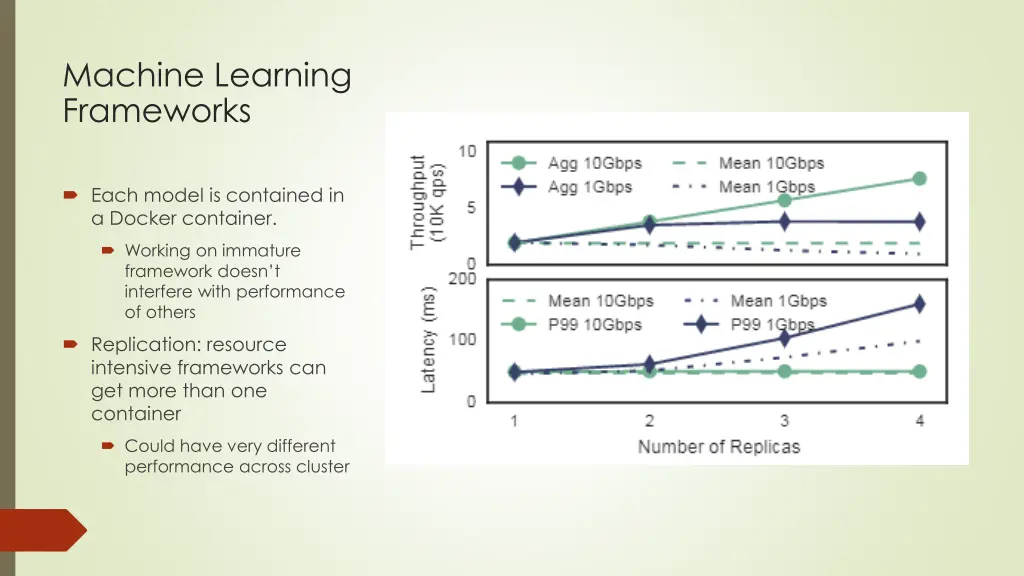 machine learning frameworks