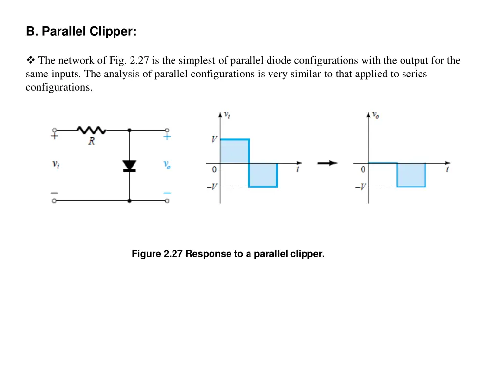 b parallel clipper