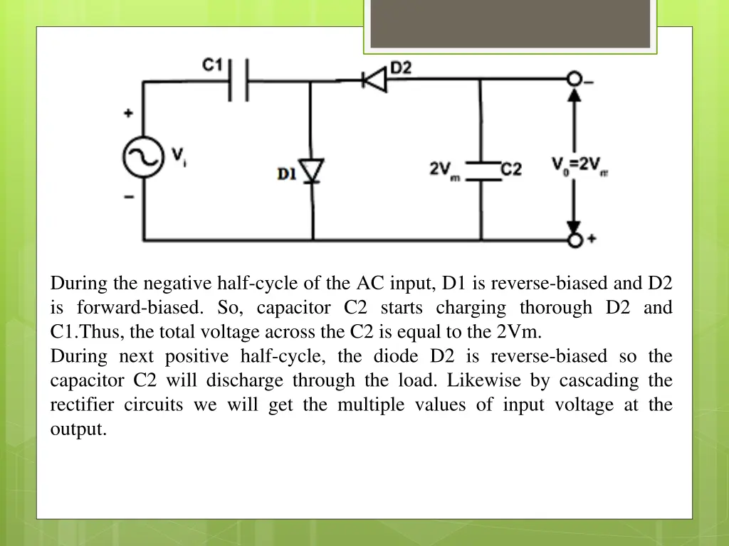 during the negative half cycle of the ac input