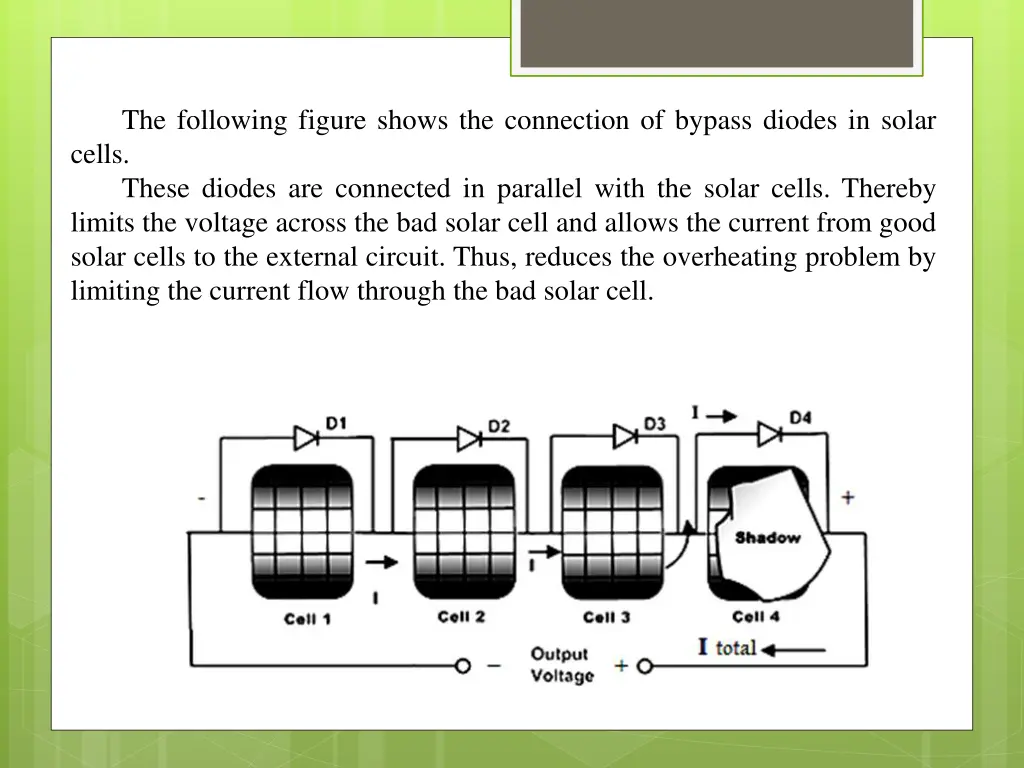 the following figure shows the connection