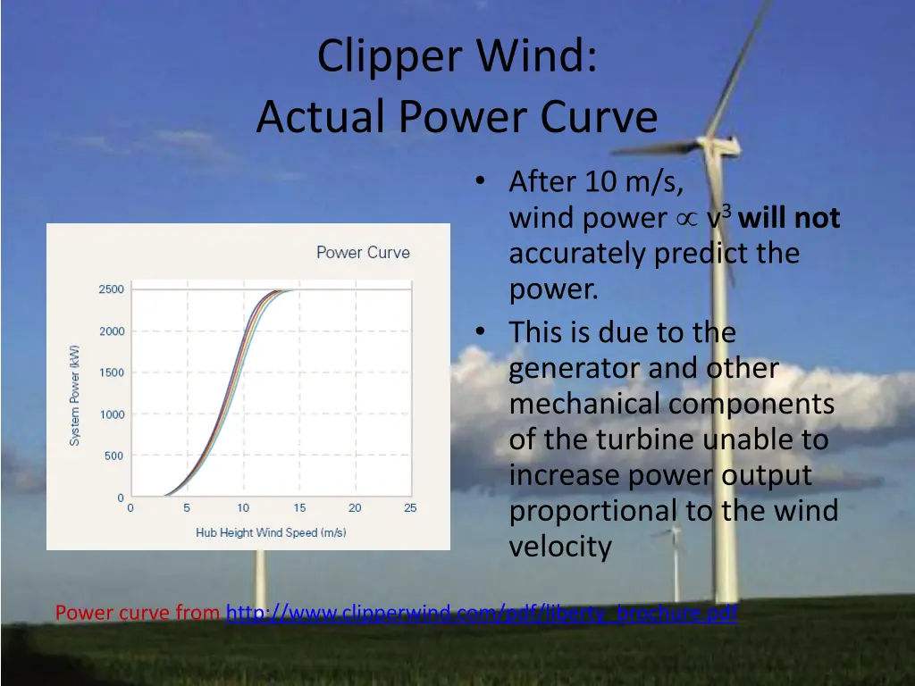 clipper wind actual power curve 4