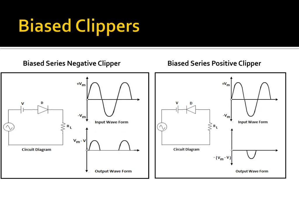 biased series negative clipper