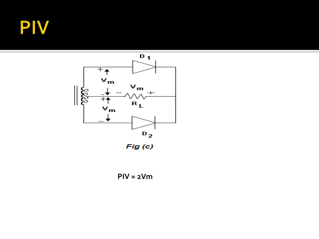 piv 2vm